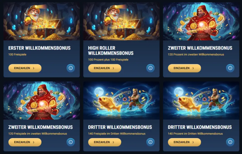 Wettzo Bonus